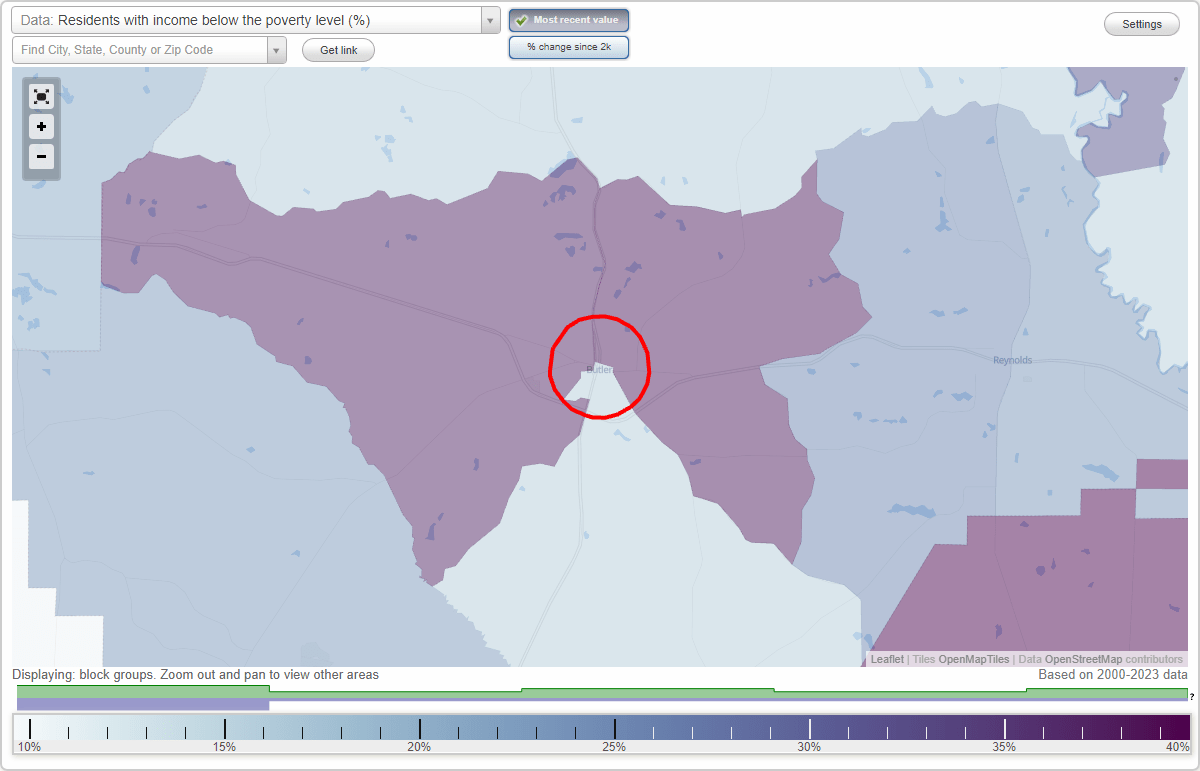 Butler, (GA) poverty rate data information about poor and low