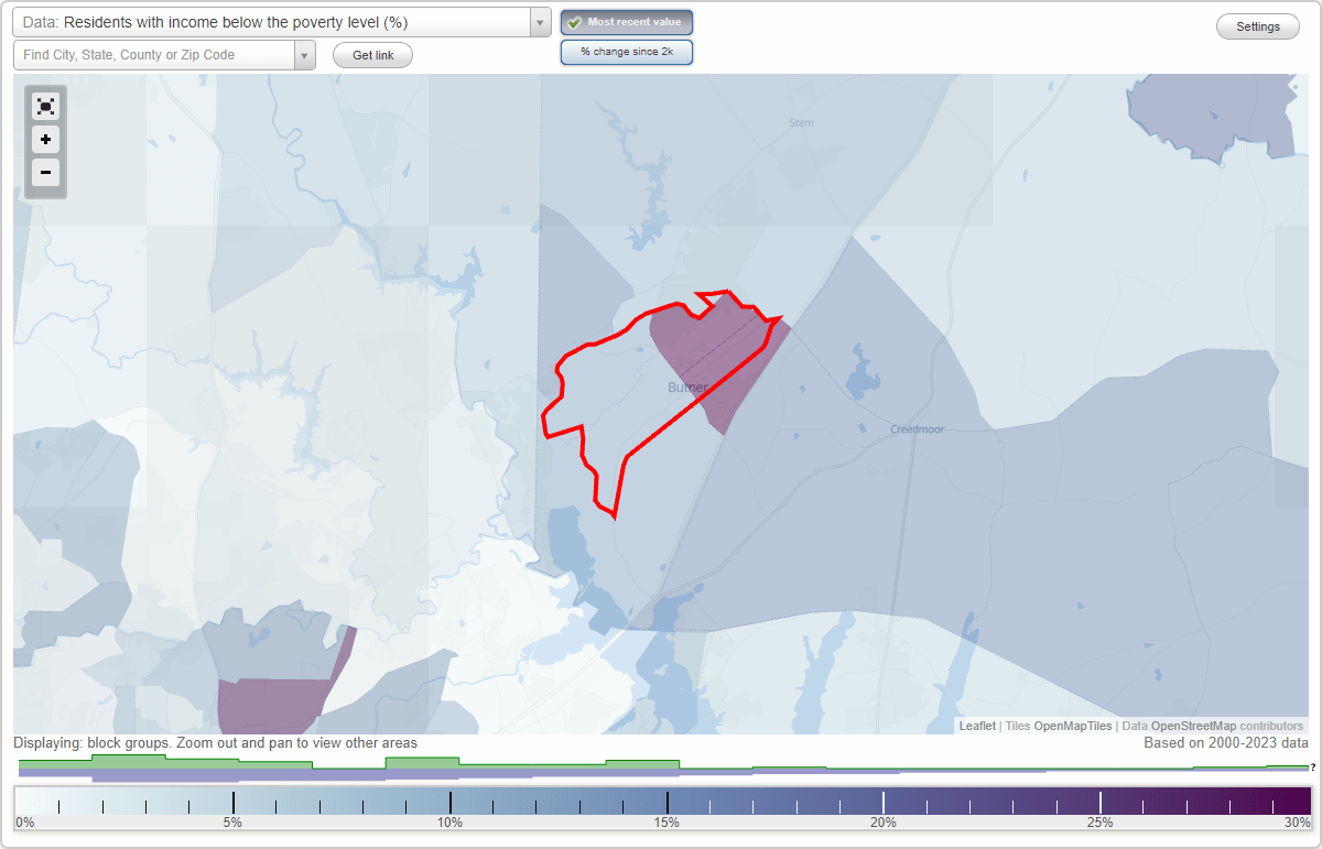 Butner, North Carolina (NC) poverty rate data information about poor