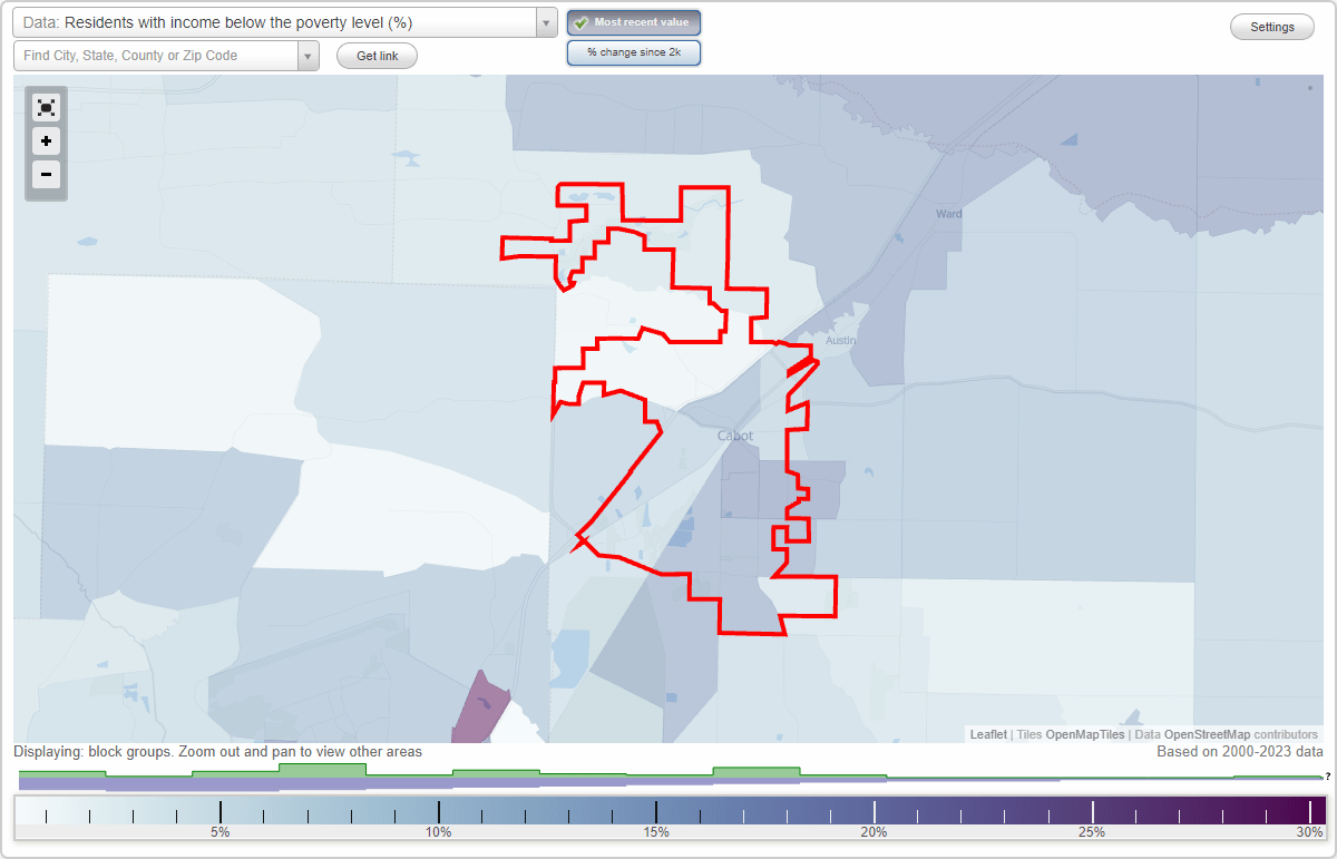 Cabot, Arkansas (AR) poverty rate data information about poor and low