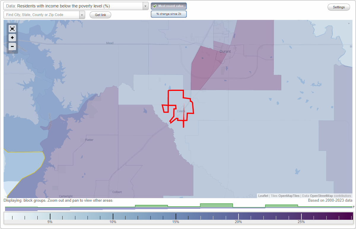 Calera, Oklahoma (OK) poverty rate data information about poor and