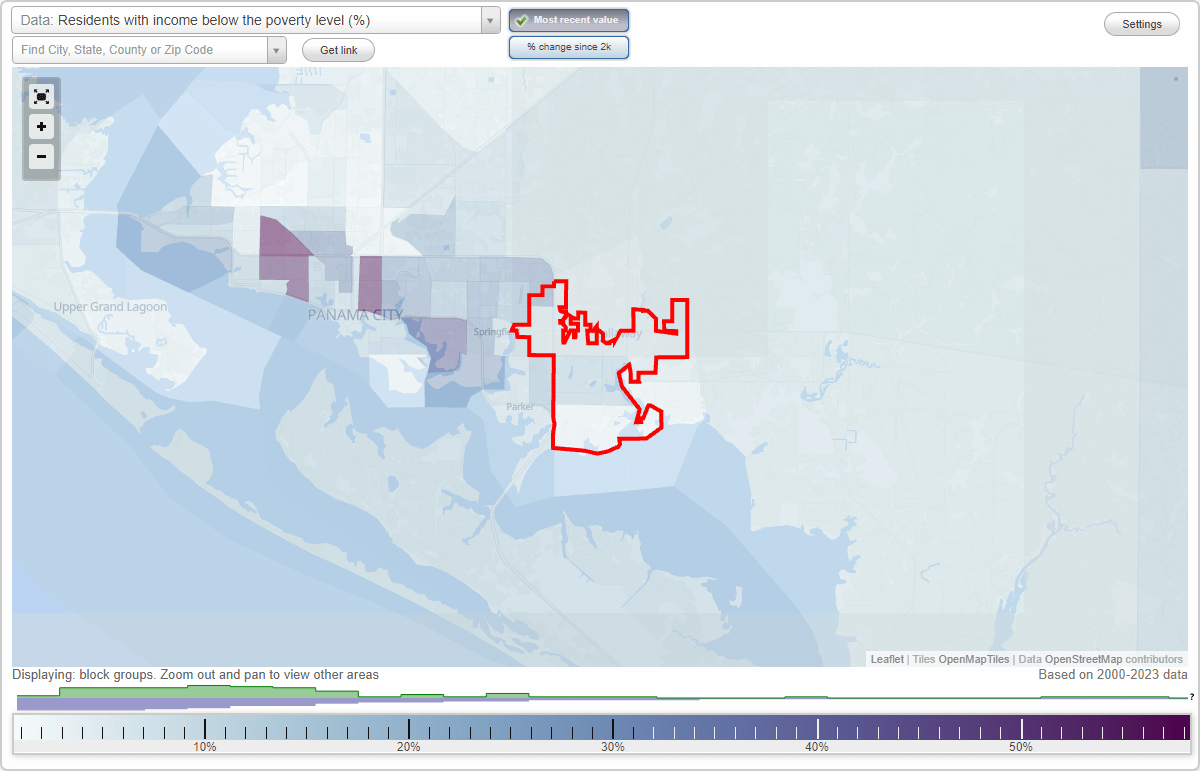 Callaway, Florida (FL) poverty rate data information about poor and