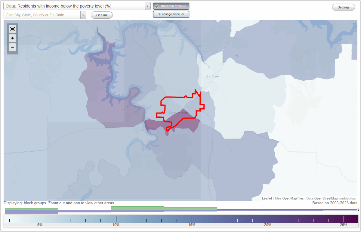 Camdenton, Missouri (MO) poverty rate data information about poor and