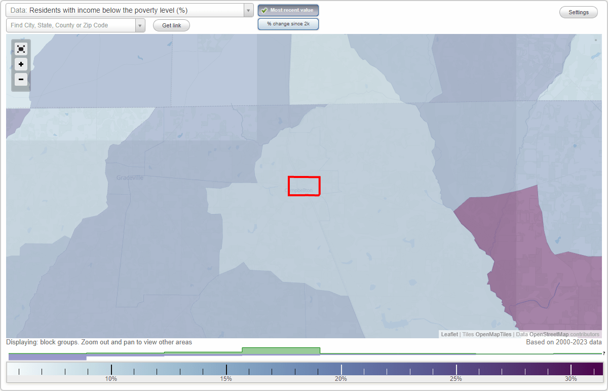 Campbellton, Florida (FL) poverty rate data information about poor