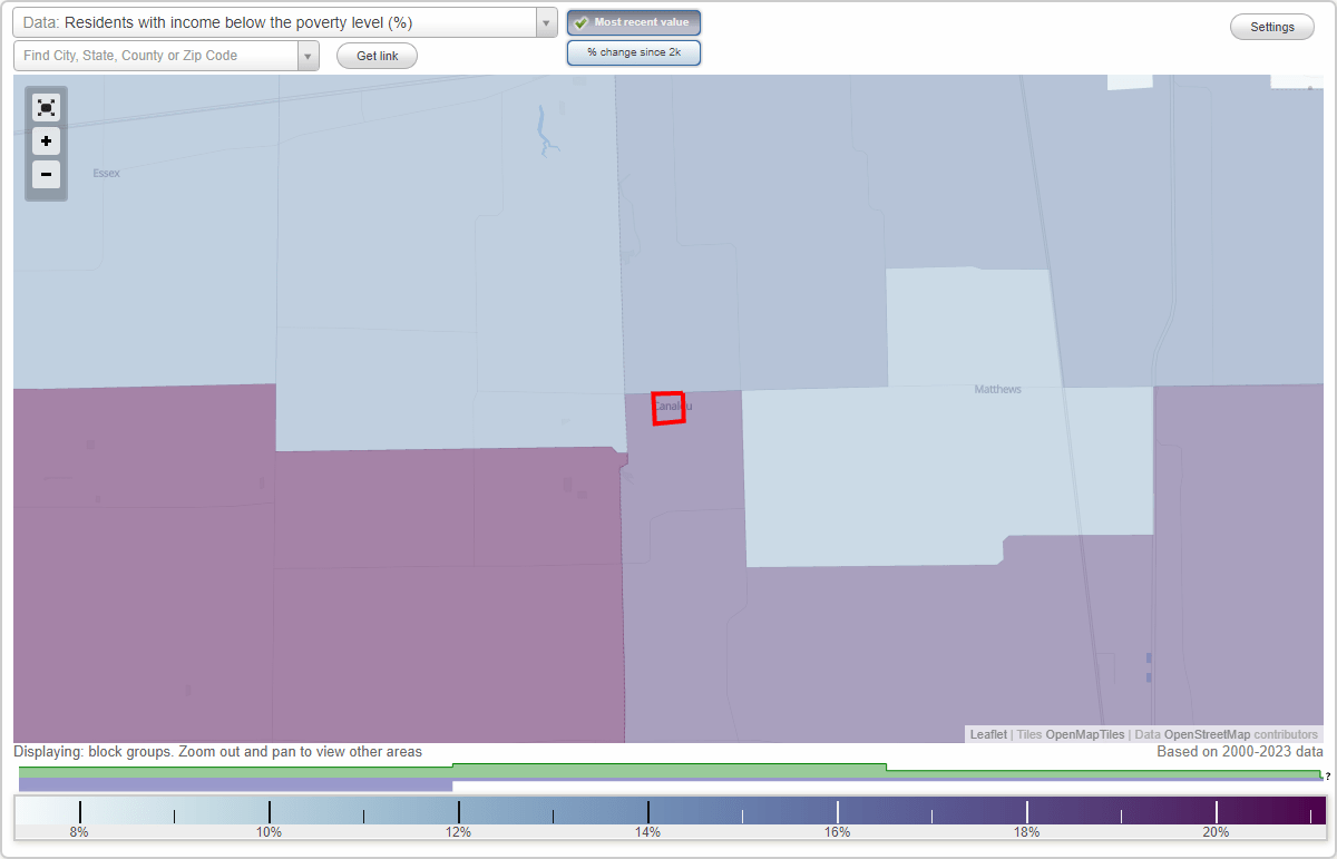 Canalou, Missouri (MO) poverty rate data information about poor and