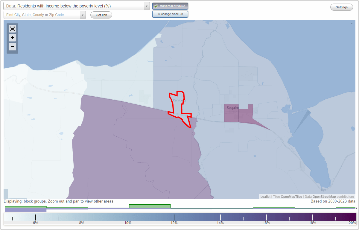 Washington (WA) poverty rate data information about poor