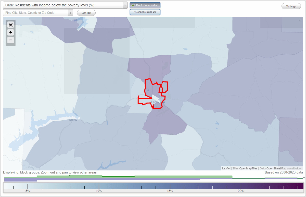 Carrollton, Ohio (OH) poverty rate data information about poor and
