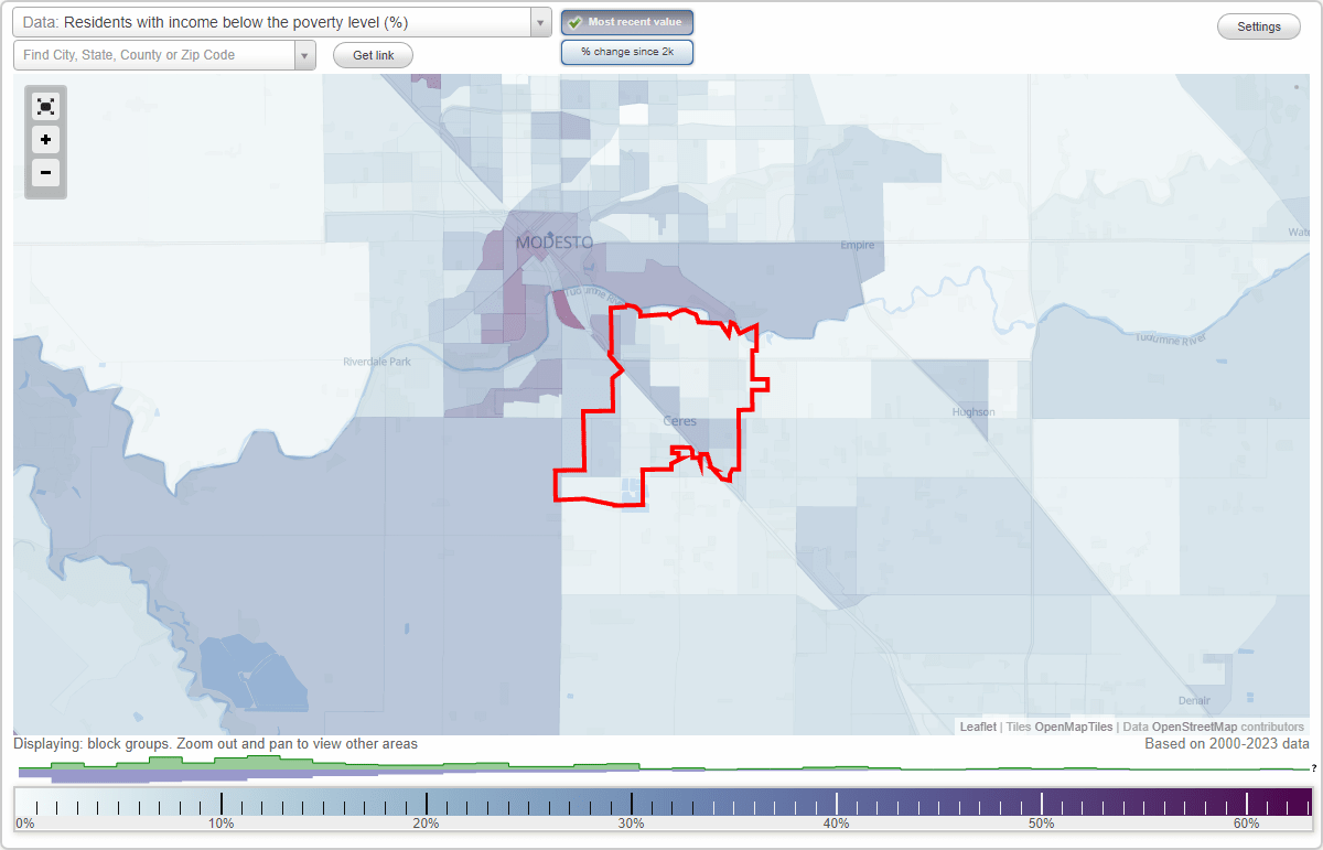 Ceres, California (CA) poverty rate data information about poor and