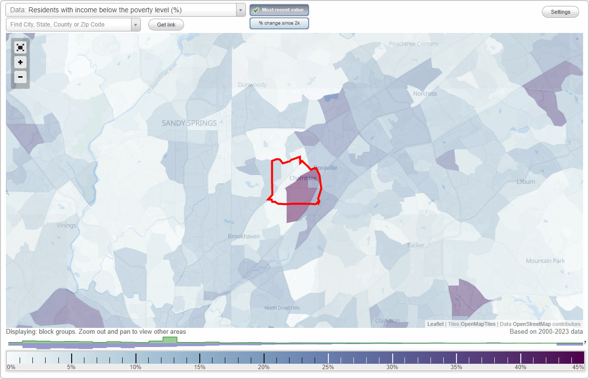 Chamblee, (GA) poverty rate data information about poor and