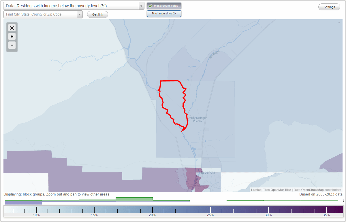 Chamita, New Mexico (NM) poverty rate data information about poor and