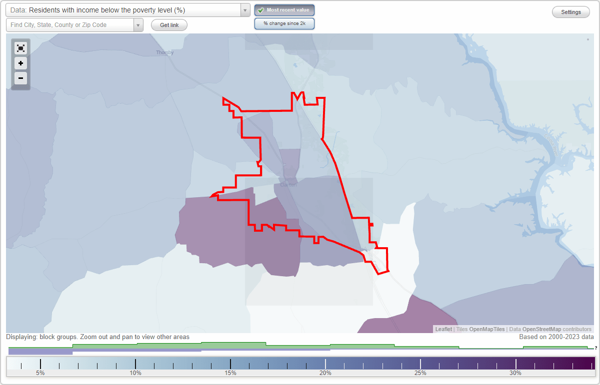 Clanton, Alabama (AL) poverty rate data information about poor and