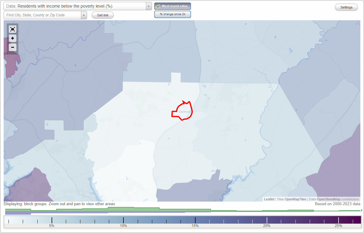 Clermont, (GA) poverty rate data information about poor and