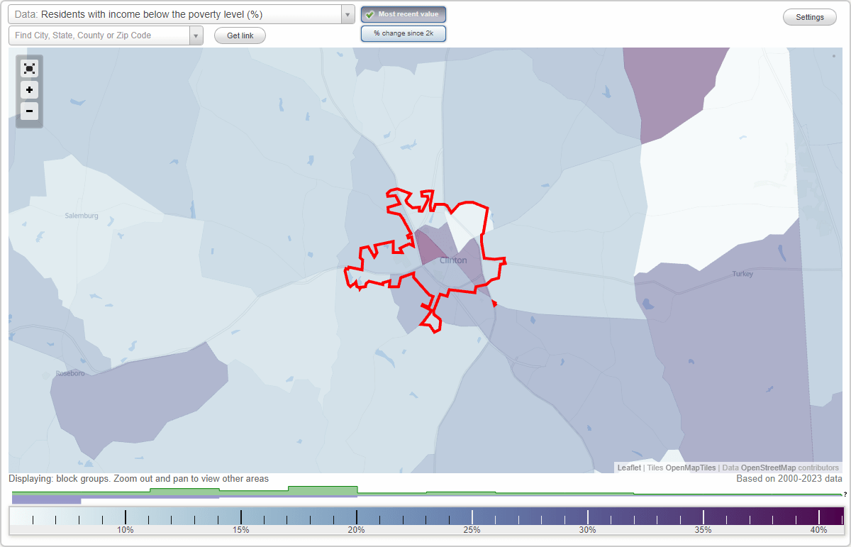 Clinton, North Carolina (NC) poverty rate data information about poor