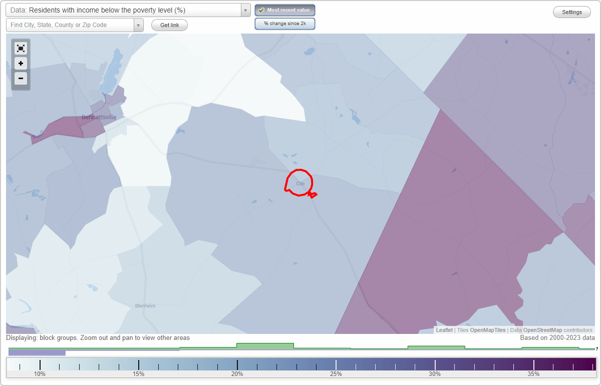 Clio, South Carolina (SC) poverty rate data information about poor