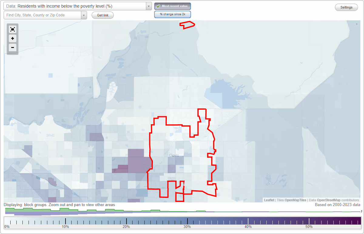Clovis, California (CA) poverty rate data information about poor and