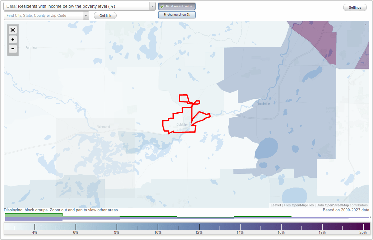 Cold Spring, Minnesota (MN) poverty rate data information about poor