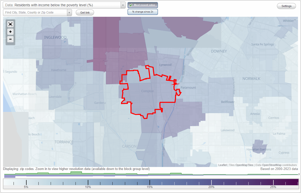 Compton, California (CA) poverty rate data information about poor and