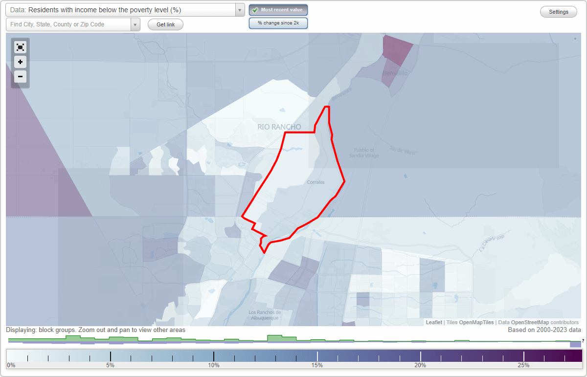 Corrales, New Mexico (NM) poverty rate data information about poor