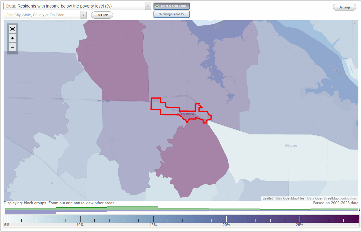 Courtland, Alabama (AL) poverty rate data information about poor and