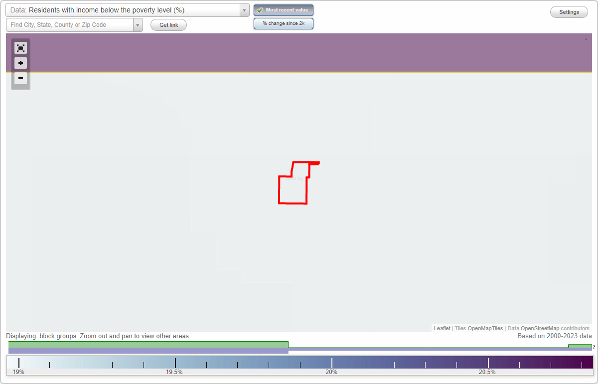 Dell City, Texas (TX) poverty rate data information about poor and