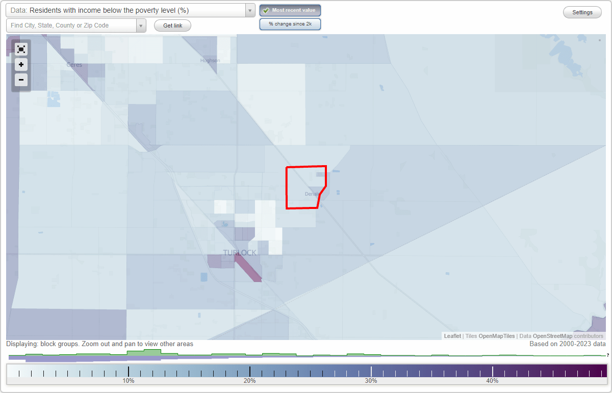 Denair, California (CA) poverty rate data information about poor and residents