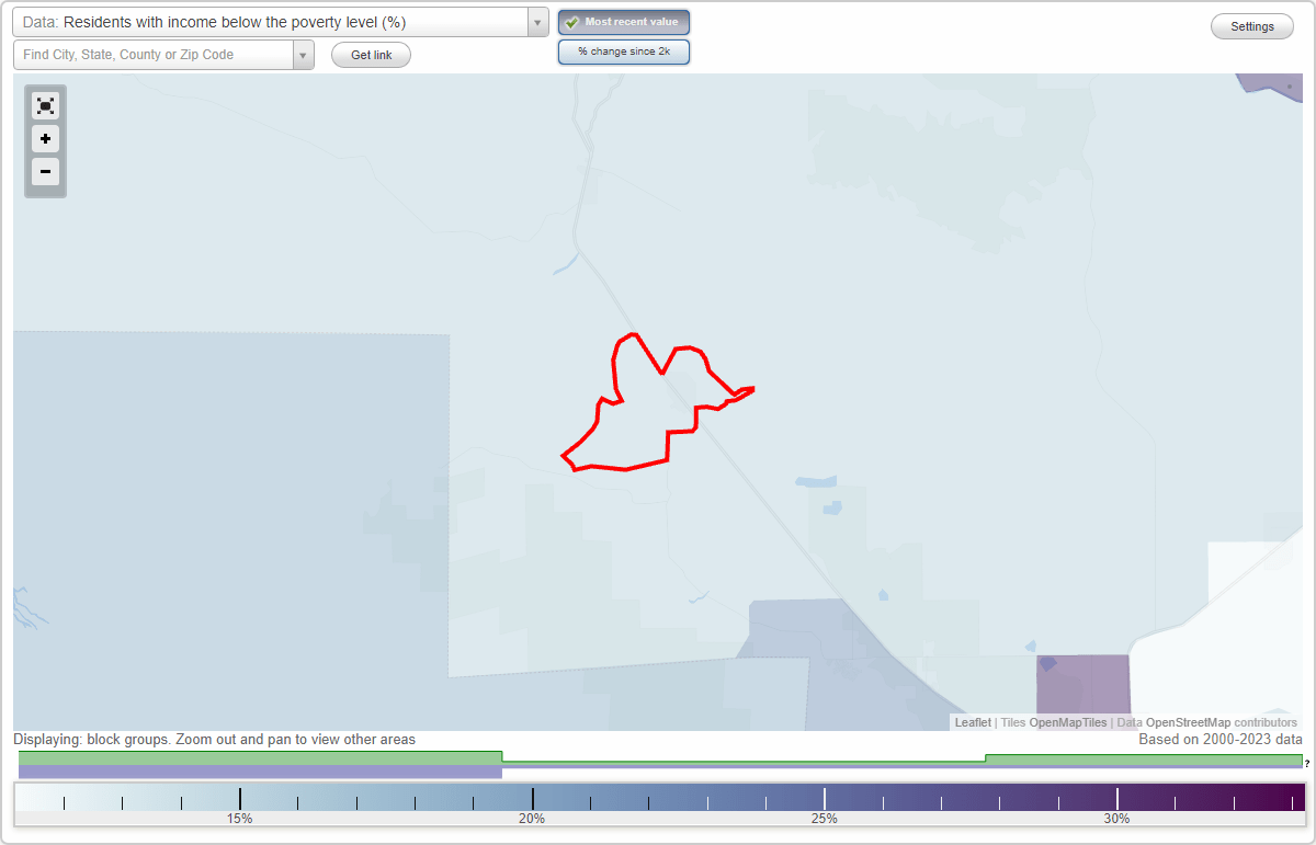 Derby Acres, California (CA) poverty rate data information about poor