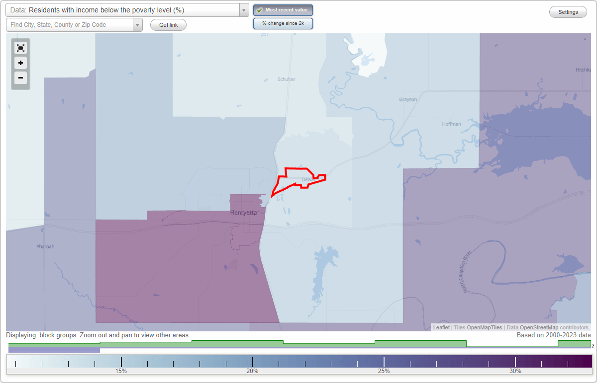 Dewar, Oklahoma (OK) poverty rate data information about poor and low