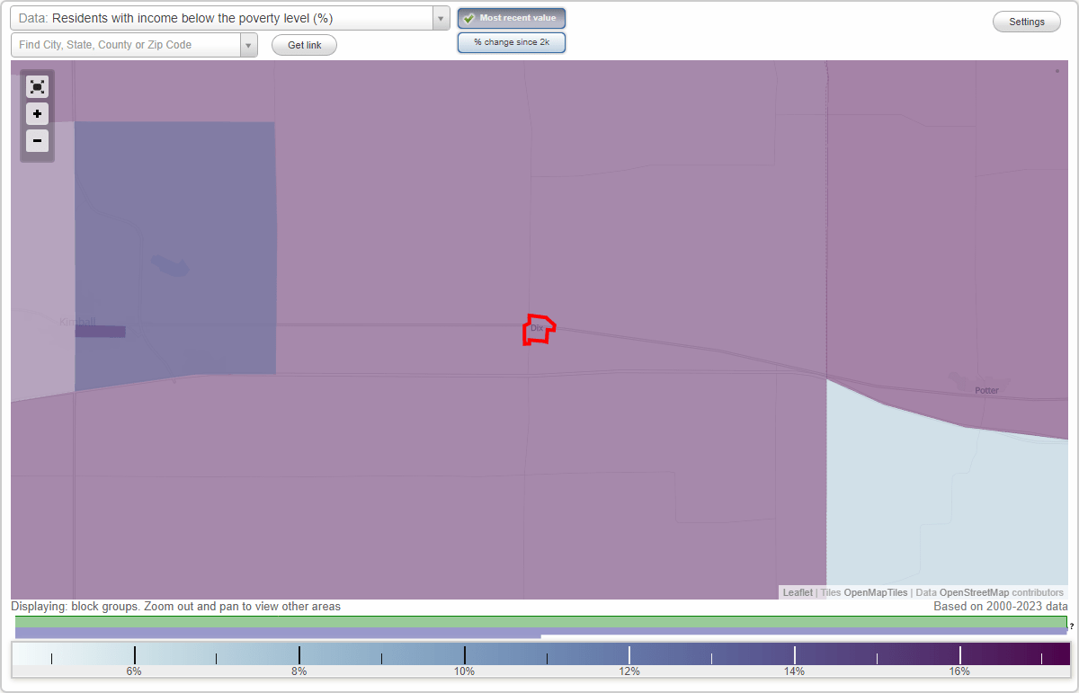 Dix, Nebraska (NE) poverty rate data information about poor and low