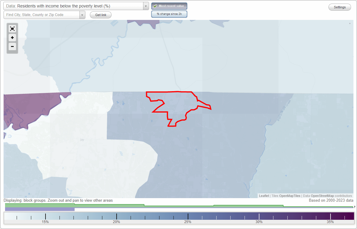 Dixonville, Florida (FL) poverty rate data information about poor and