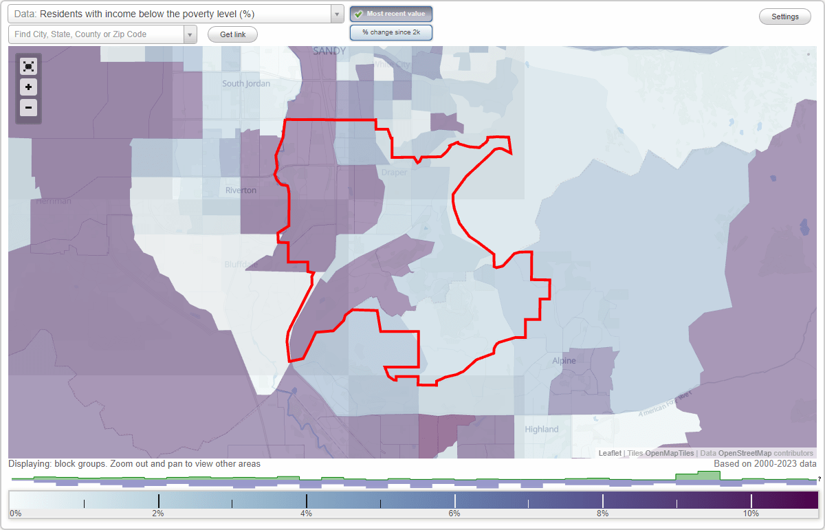 Draper, Utah (UT) poverty rate data information about poor and low