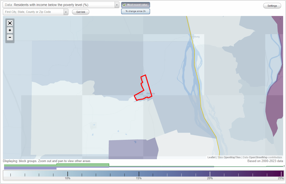 Elsberry, Missouri (MO) poverty rate data information about poor and