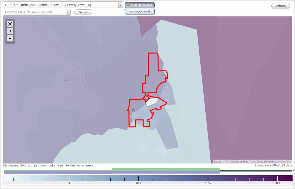 Ely, Nevada (NV) poverty rate data information about poor and low