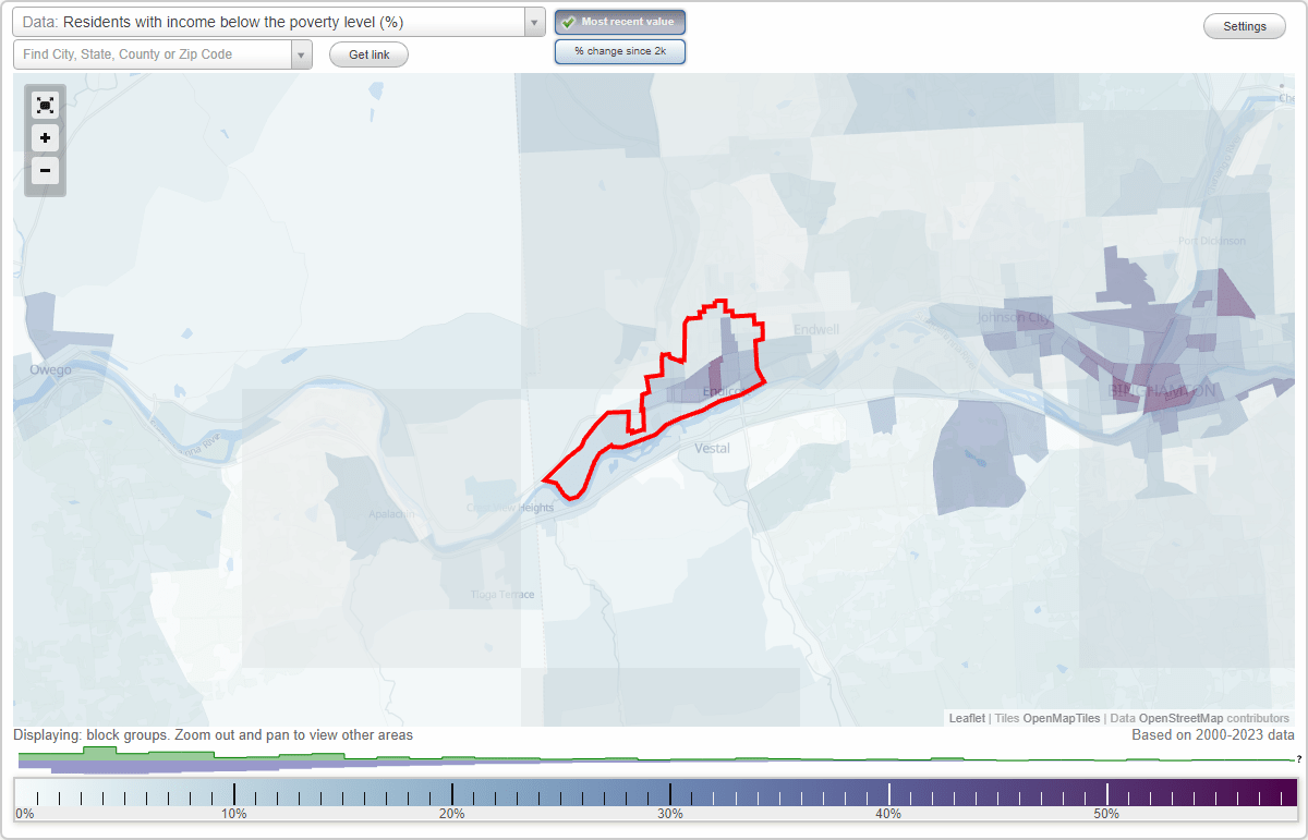 Endicott, New York (NY) poverty rate data information about poor and