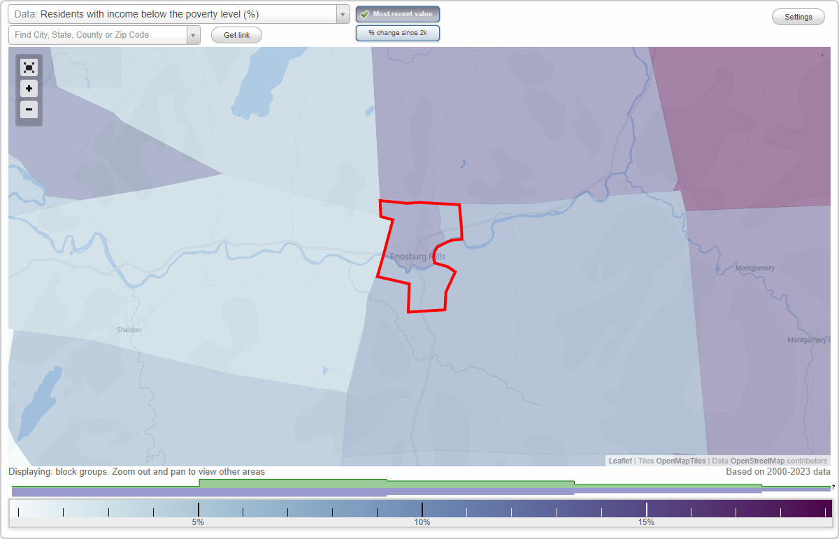 Enosburg Falls, Vermont (VT) poverty rate data information about poor