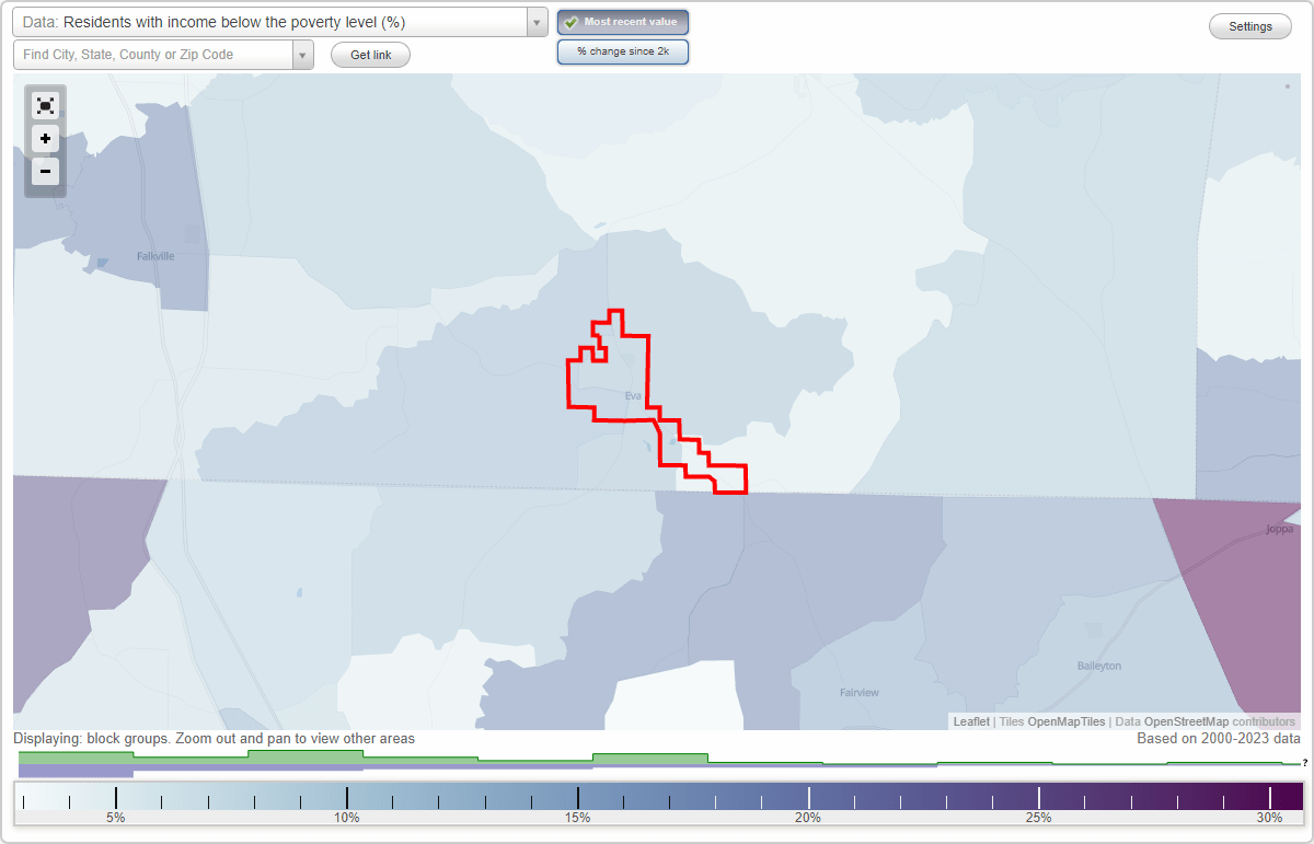 Eva, Alabama (AL) poverty rate data information about poor and low