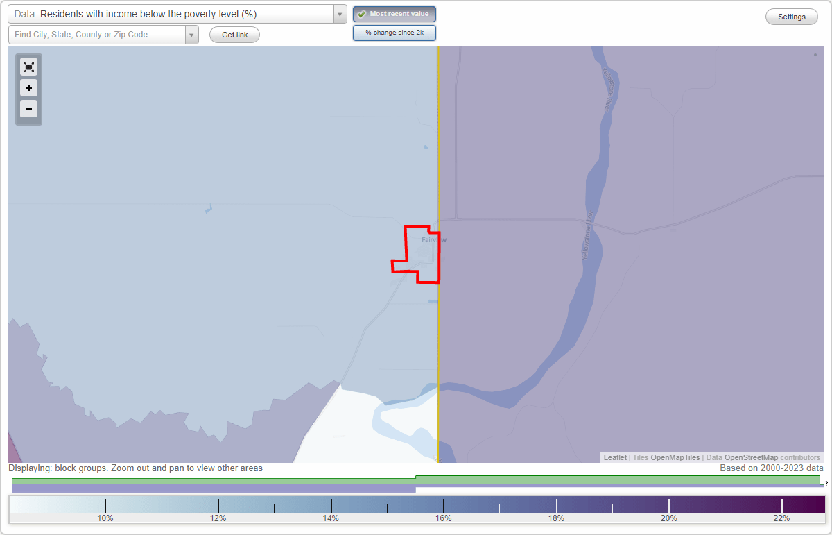 Fairview, Montana (MT) poverty rate data information about poor and