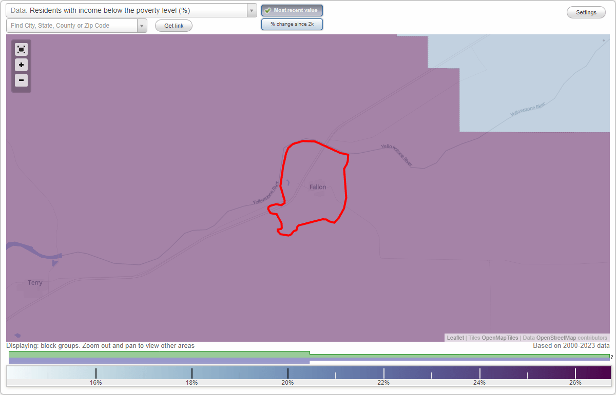 Fallon, Montana (MT) poverty rate data information about poor and low