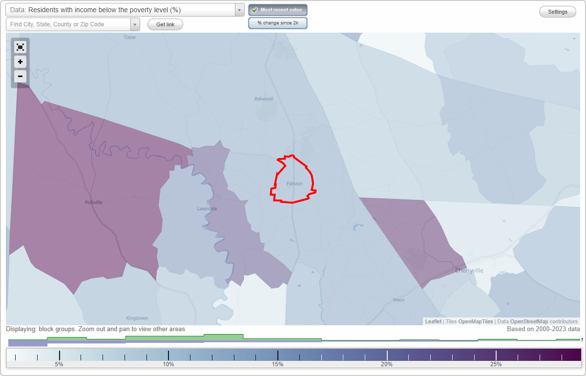 Fallston, North Carolina (NC) poverty rate data information about