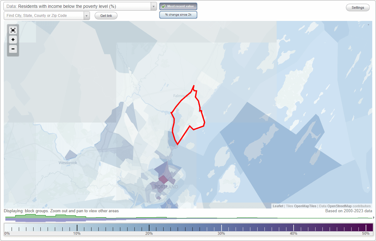 Falmouth, Maine (ME) poverty rate data information about poor and low
