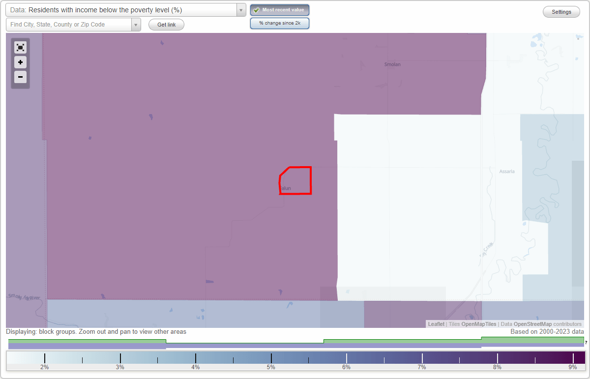 Falun, Kansas (KS) poverty rate data information about poor and low