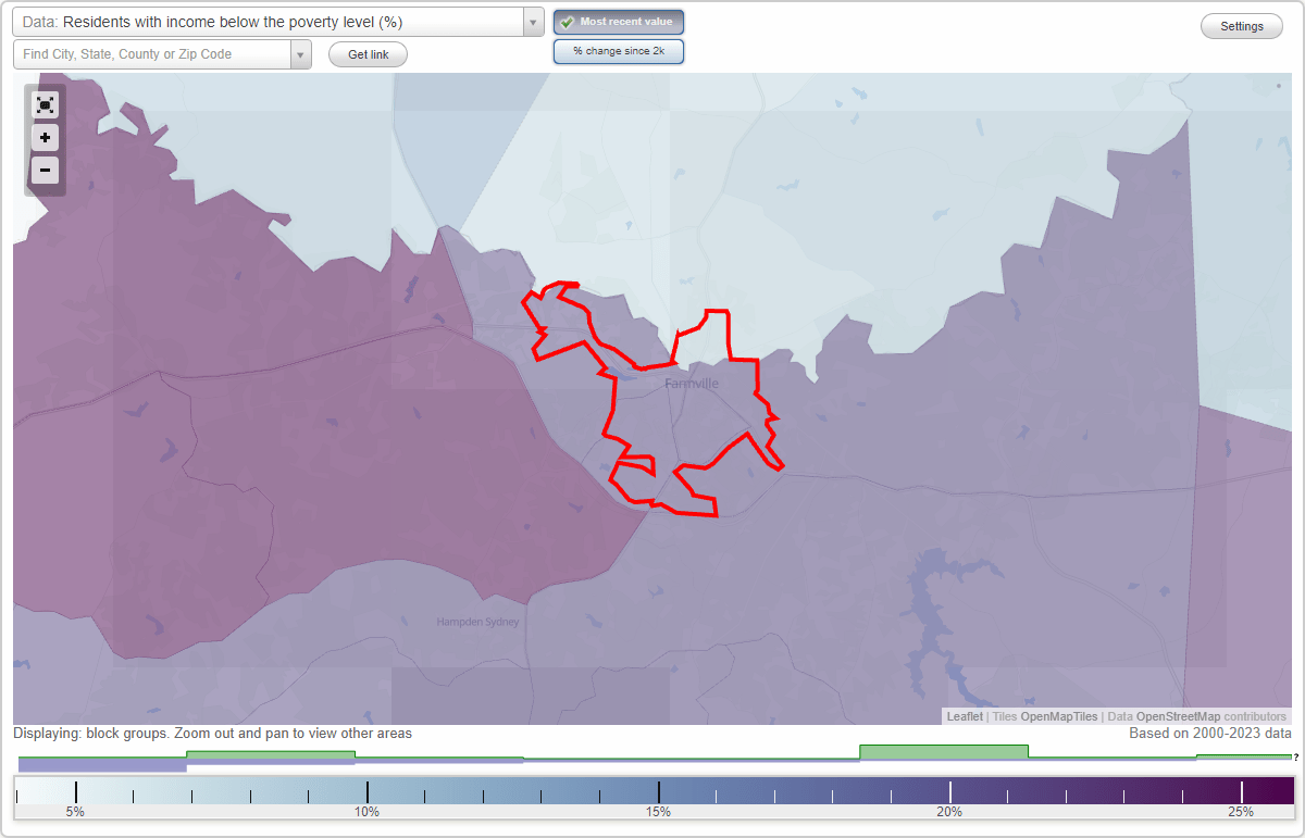 Farmville, Virginia (VA) poverty rate data information about poor and residents