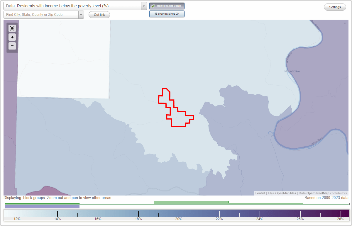 FiftySix, Arkansas (AR) poverty rate data information about poor and residents