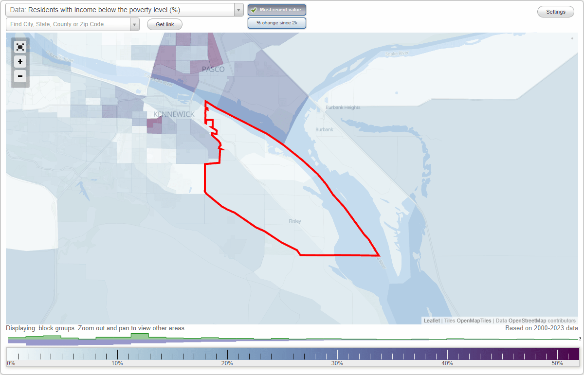 Finley, Washington (WA) poverty rate data information about poor and
