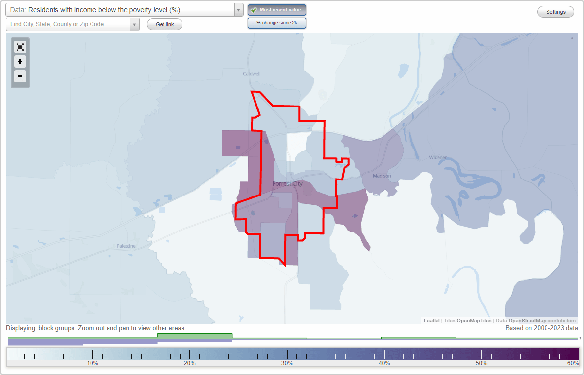 Forrest City, Arkansas (AR) poverty rate data information about poor