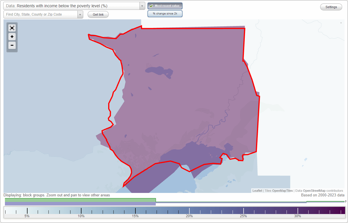 Fox River, Alaska (AK) poverty rate data information about poor and