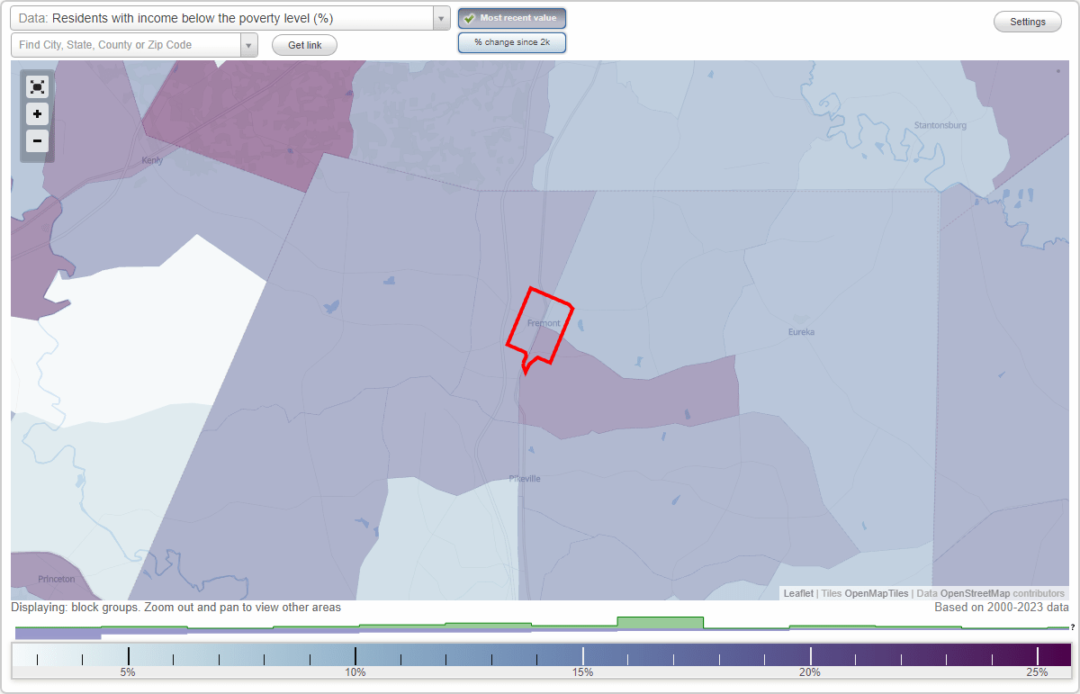 Fremont, North Carolina (NC) poverty rate data information about poor