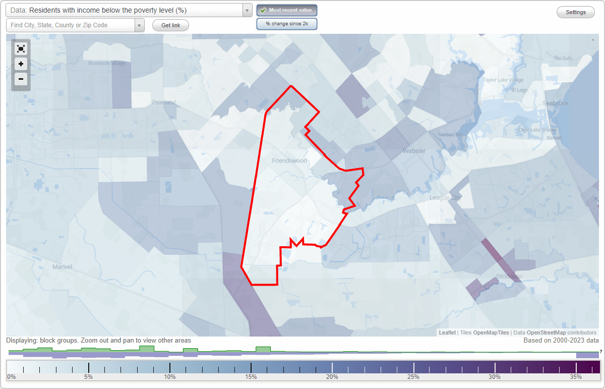 Friendswood, Texas (TX) poverty rate data information about poor and