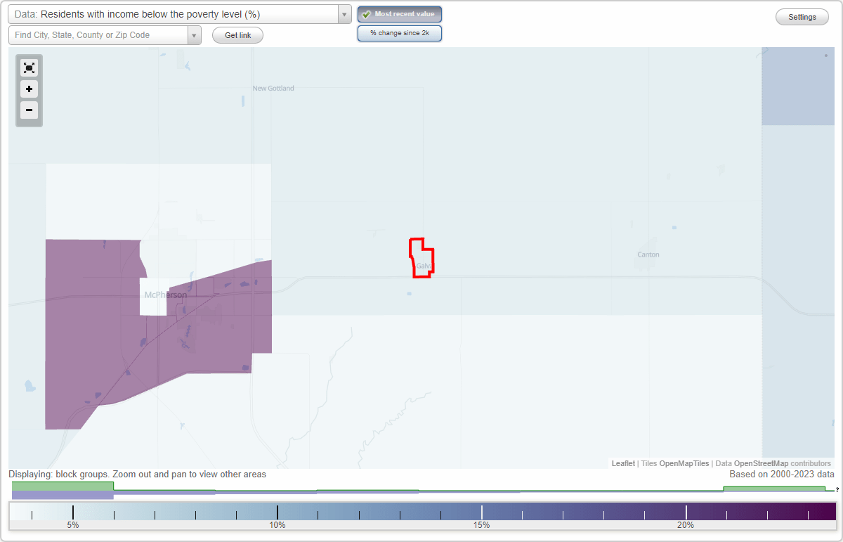 Galva, Kansas (KS) poverty rate data information about poor and low