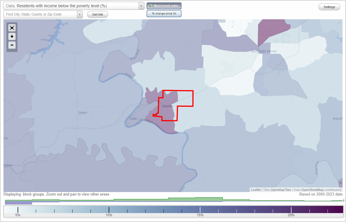 Gassville, Arkansas (AR) poverty rate data information about poor and