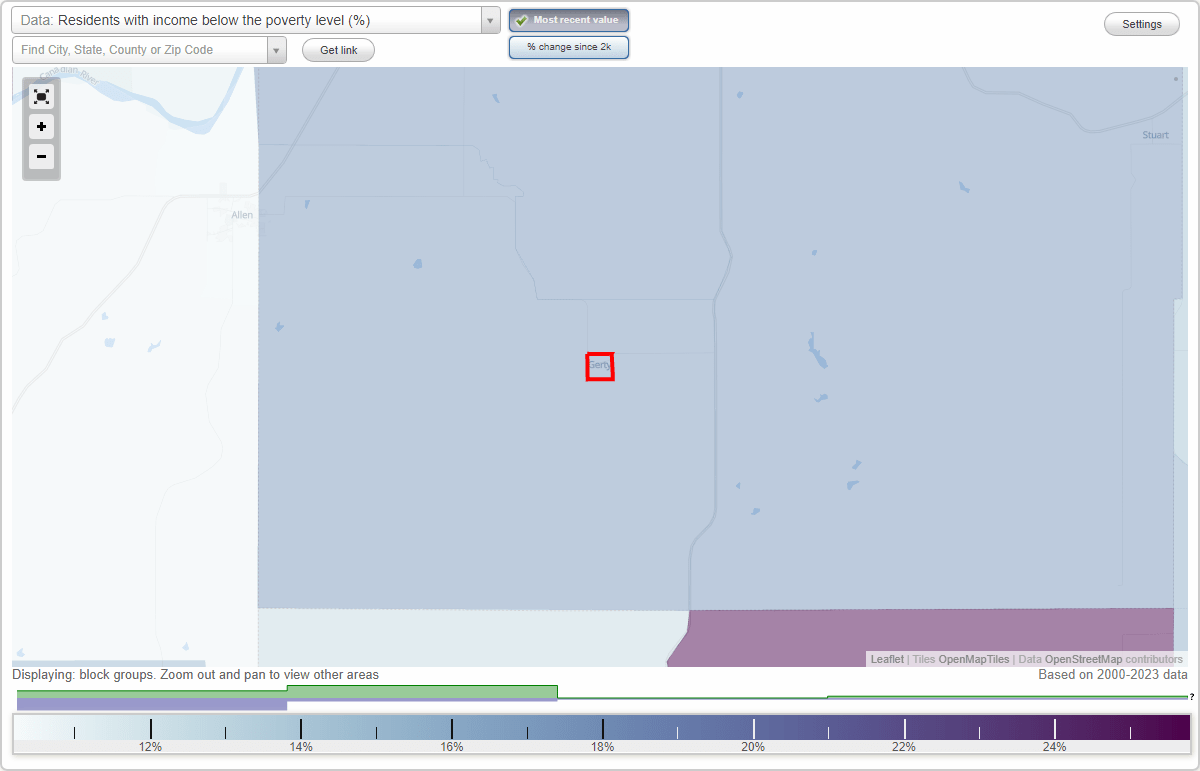 Gerty, Oklahoma (OK) poverty rate data information about poor and low