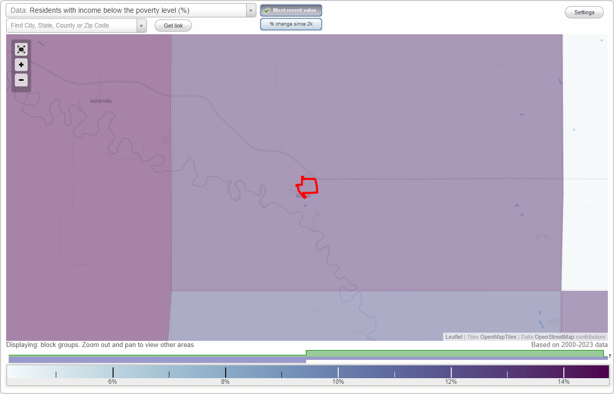 Glasco, Kansas (KS) poverty rate data information about poor and low